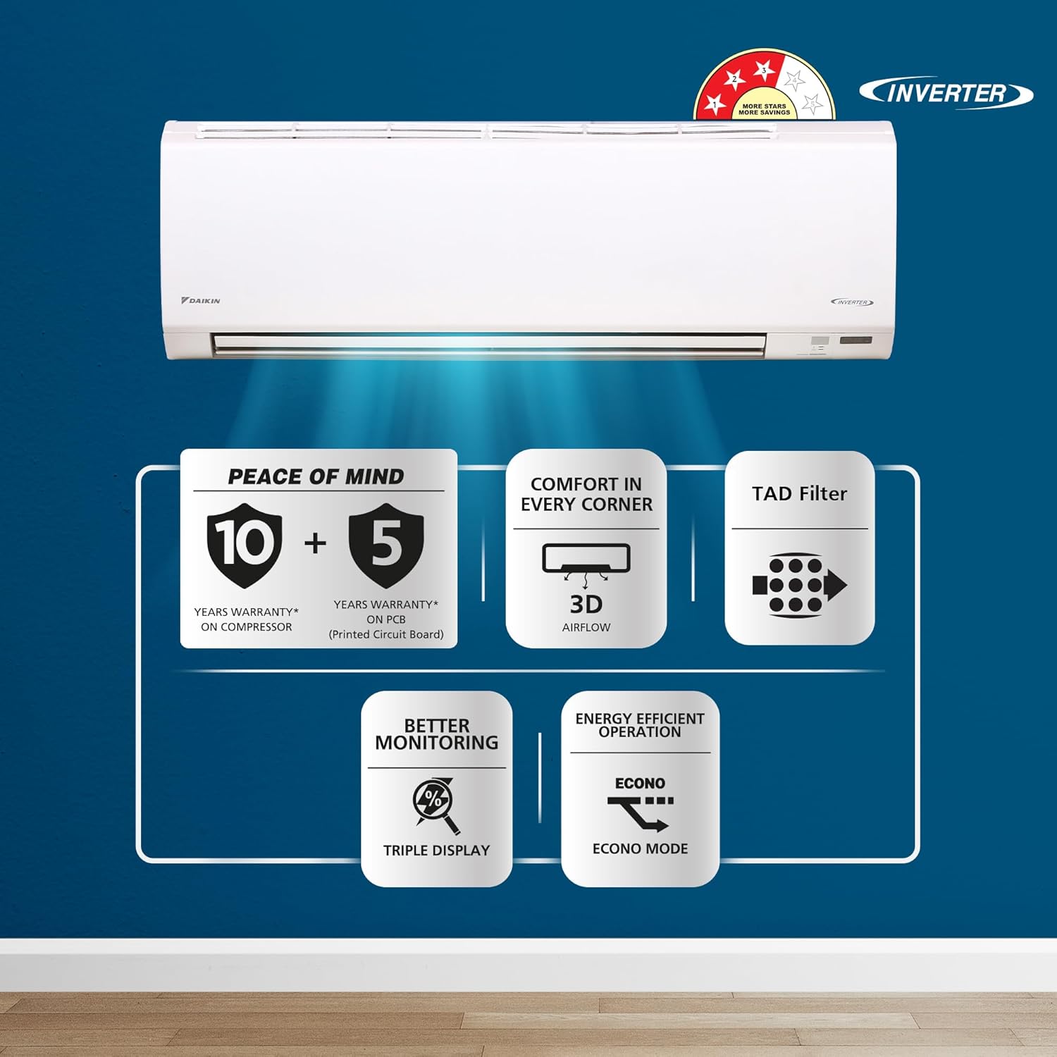 Daikin Premium Series 1 Ton 3★ Inverter image 3 — AR Cool Center Delhi